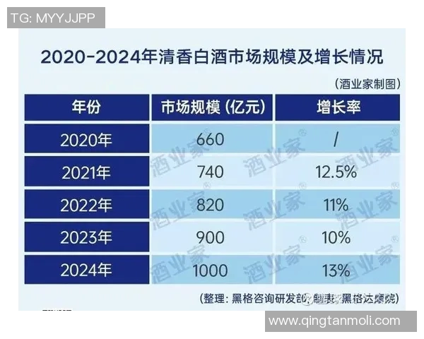 山西汾酒与广东东莞的文化碰撞与酒业发展之路探讨